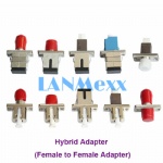 Hybrid Fiber Optic Adaptor (female to female)