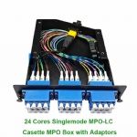 24 cores singlemode MPO-LC casette MPO box with adaptors